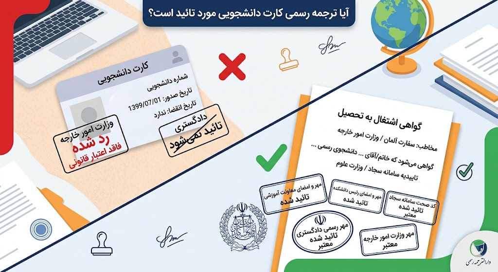 ترجمه رسمی کارت دانشجویی